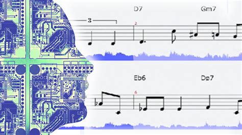 Magoc artificial inteligence